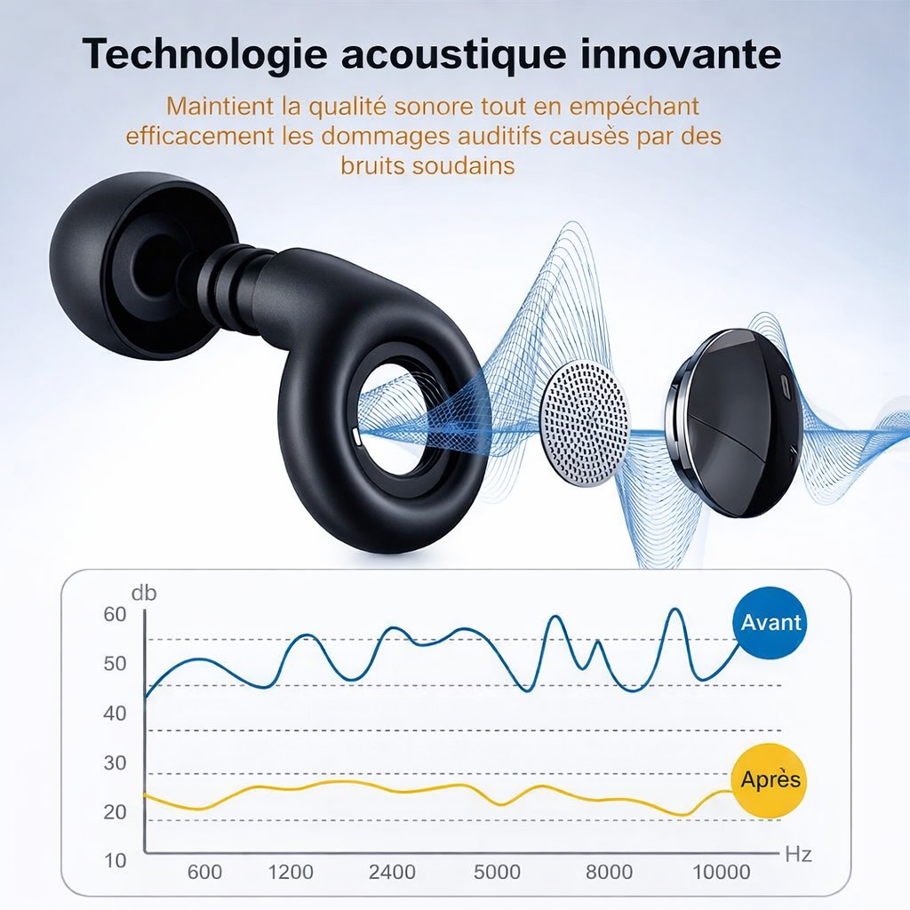 QuietPlug™ – Solo – 1 paire